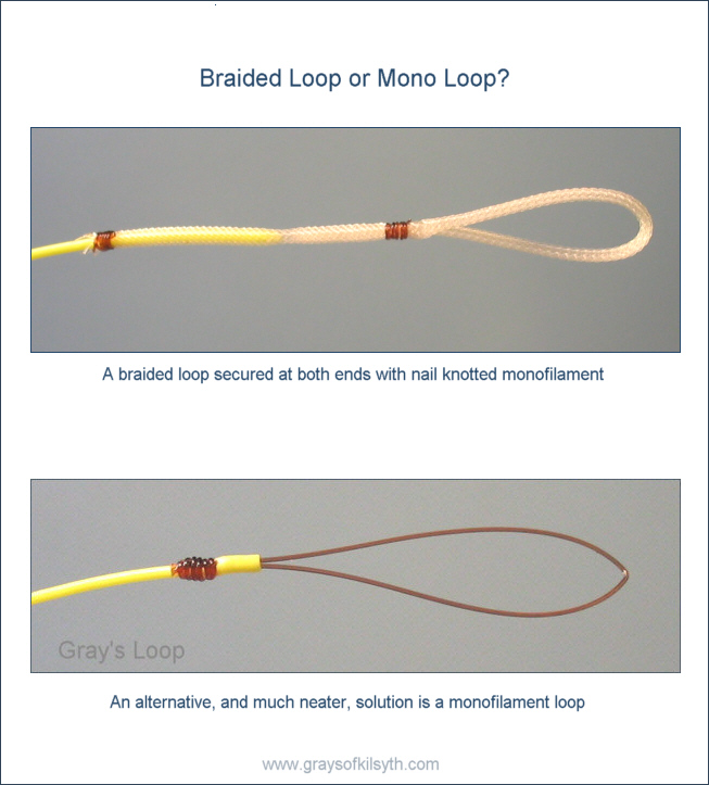 Is a braided loop reliable?