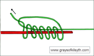 Fishing Knots - Backing to Flyline 3