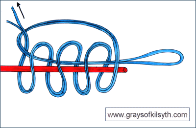 Line-to-Line Knots BLOOD KNOT braided, monofilament, core fly