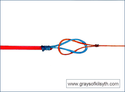 Fishing Knots - Loop to Loop