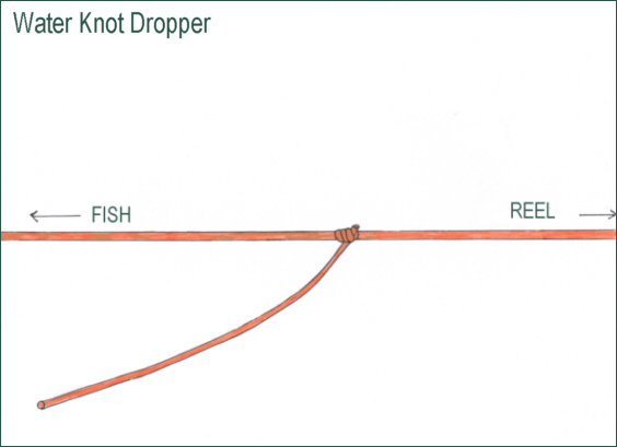 Water Knot - step 4