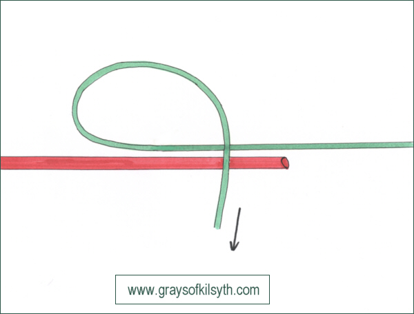 FISHING KNOTS - Fly Line to Backing Knot