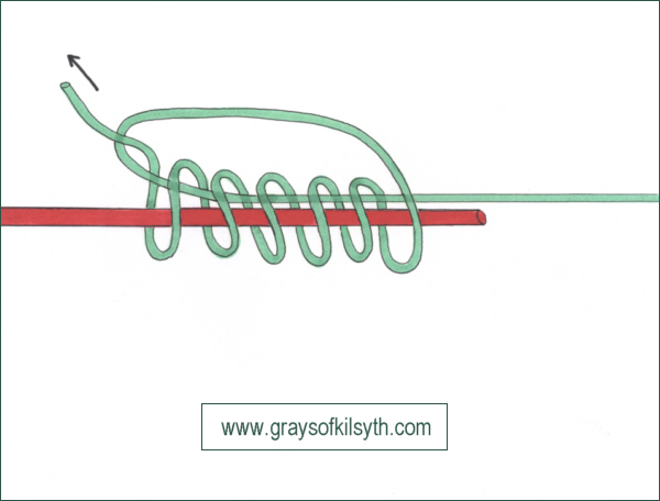 FISHING KNOTS - Fly Line to Backing Knot